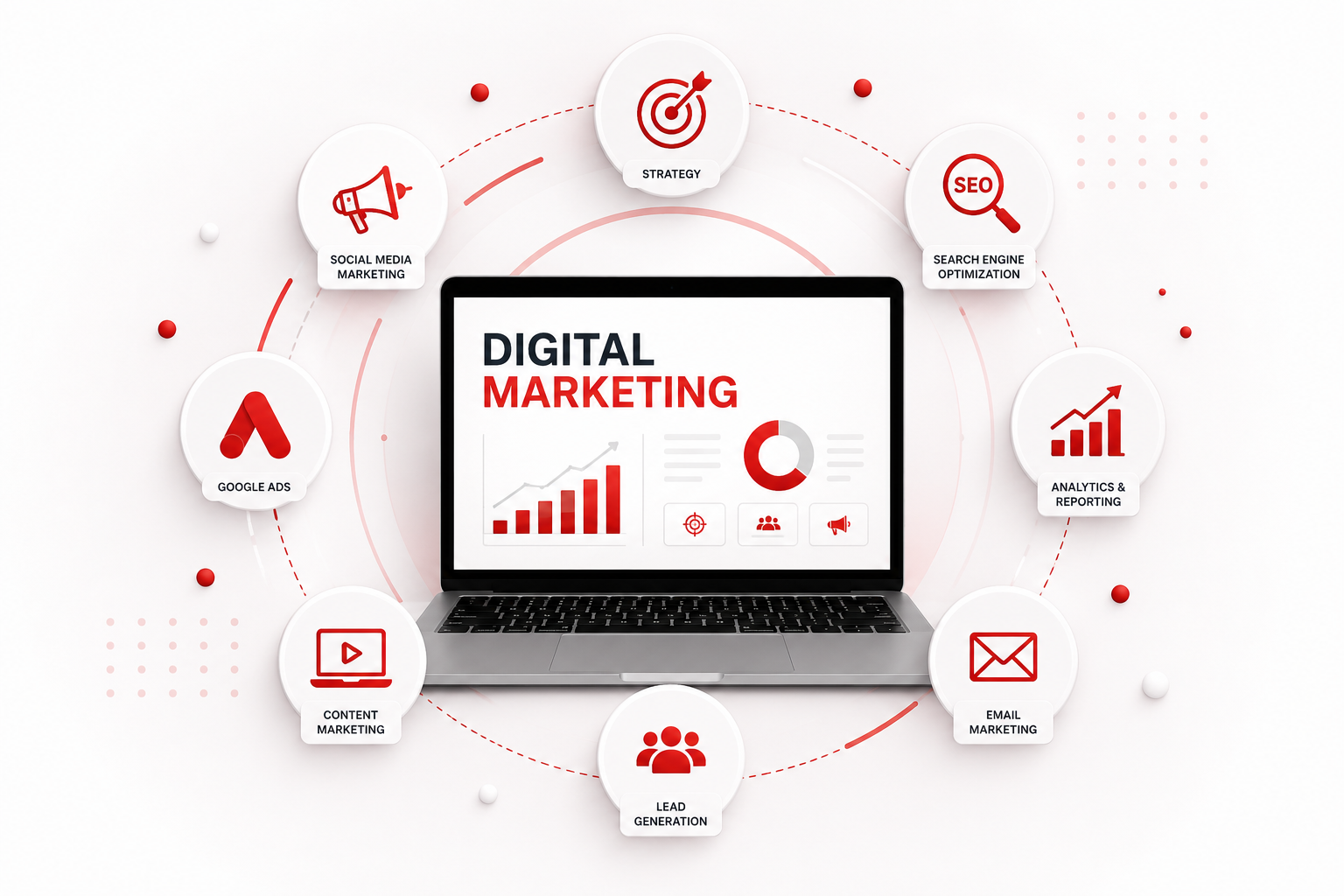 Digital Marketing Strategy