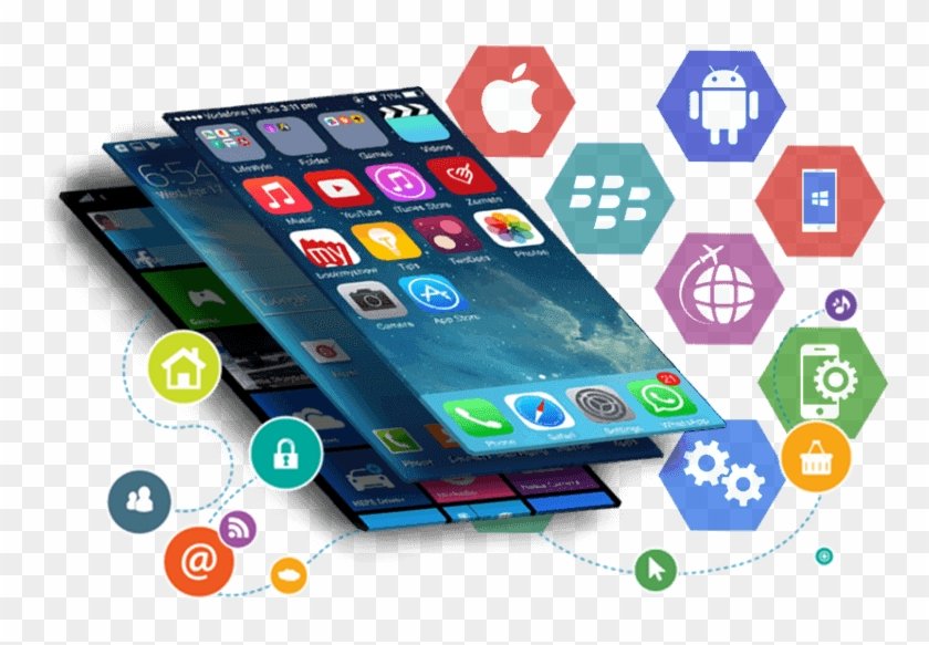 Digital Marketing Strategy